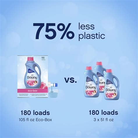 Buy Downy Eco-box Ultra Concentrated Laundry Fabric Softener Liquid ...