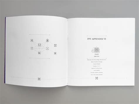 Image result for PowerPoint Appendix Format