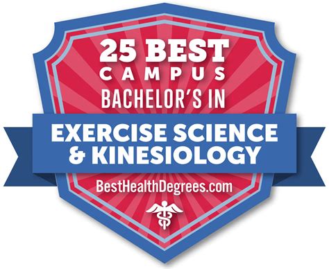 Best Kinesiology Programs