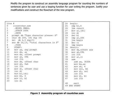 Program Counter Assembly Language 的图像结果
