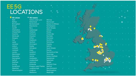 Image result for O2 5G Coverage Map