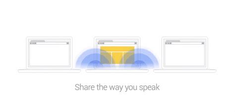 Image result for Sound URL