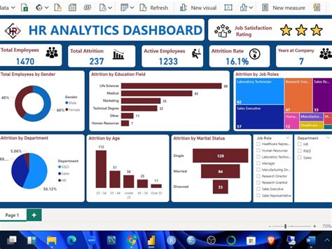 Image result for Interactive Excel Dashboards