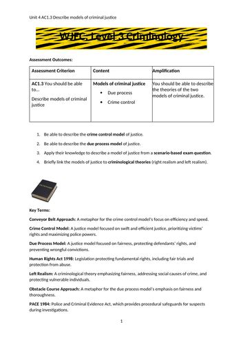 Image result for Due Process Model