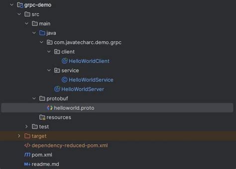 Grpc with Java for Beginners Tutorial 的图像结果
