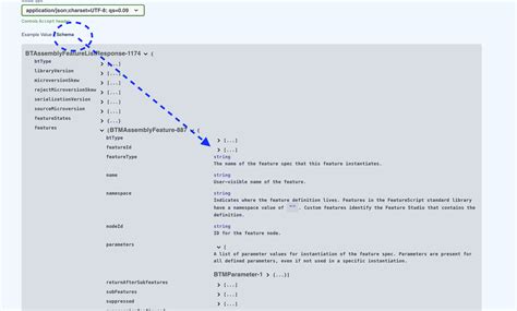 Image result for JSON API Example