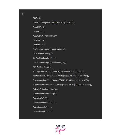 Image result for Kubernetes Application Mongo Example