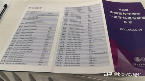 211大学：上海大学2023届保送研究生690人，计算机专业保研36人 - 知乎