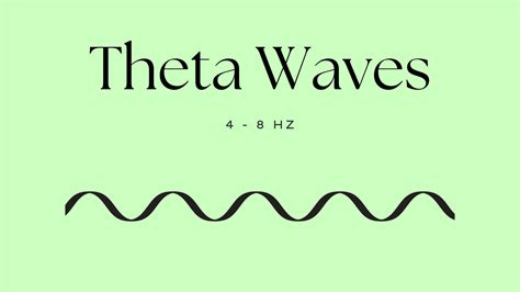 Understanding Brain Waves: Beta, Alpha, Theta, Delta + Gamma