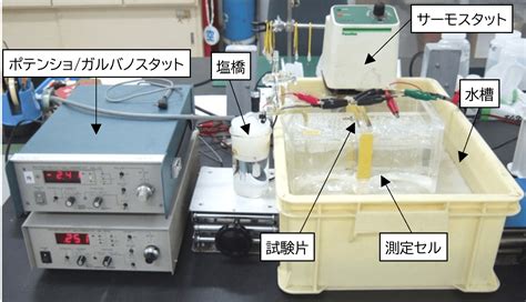 Image result for Samsung Exploded Washing Machine
