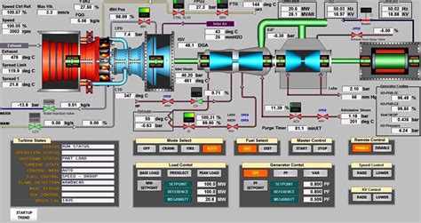 Image result for SCADA Header Tutorials