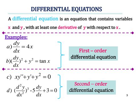 First Order Differential Equations 的图像结果