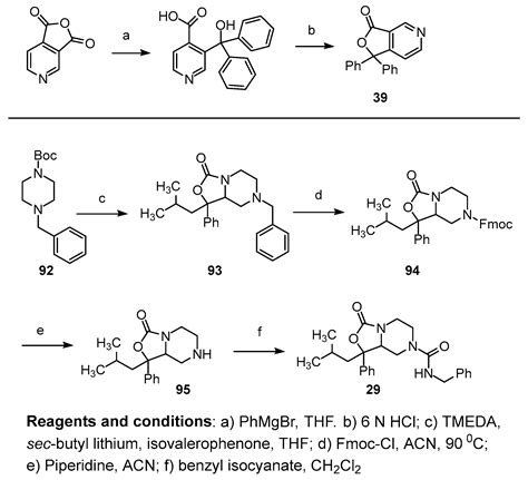 Identification of a Novel Neuropeptide S Receptor Antagonist Scaffold ...