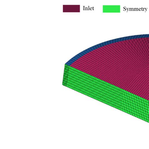 Image result for Simple Algorithm