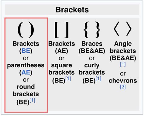 How to Solve Arduino Error a Function Definition Is Not Allowed Before Token 的图像结果
