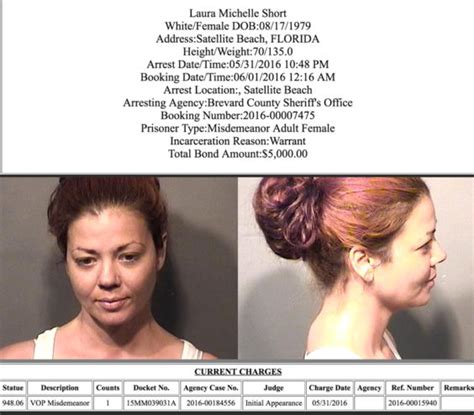 Arrests In Brevard County: June 2, 2016 - Space Coast Daily