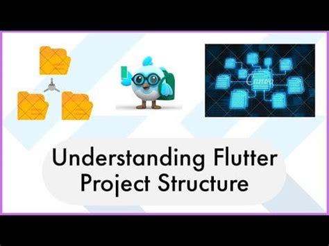 Image result for Basic Structure of Flutter Code