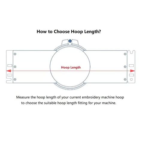 Image result for Modulation Types