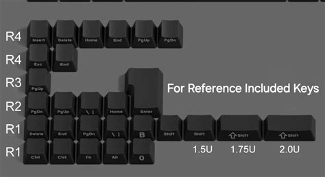 Backlit Polar Day Mechanical Keyboard Keycaps – CuriosityCaps