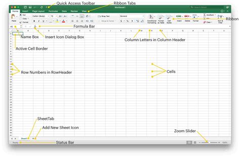 Image result for Excel Tutorials Excel