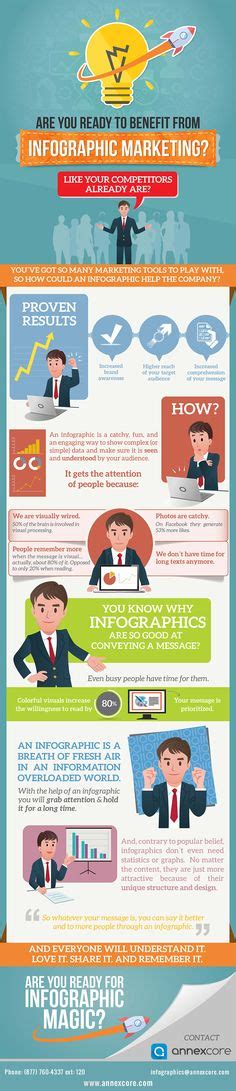 Image result for Infographics Design Tips and Tricks