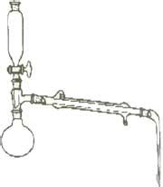 Micro Set Basic Model Assemblies, Scientific Laboratory Reflux Assembly ...