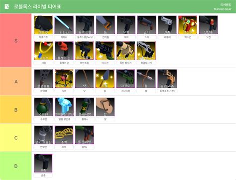 Image result for Python Tkinter Background Colors