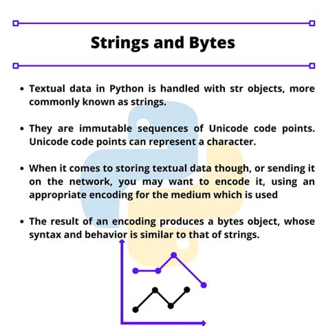 Image result for Python Immutable Data Types