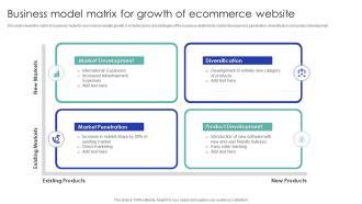 Business Model Matrix Examples 的图像结果