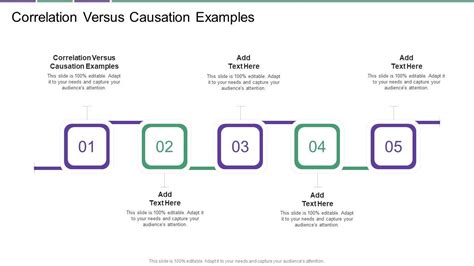 Image result for Correlation Causation Examples