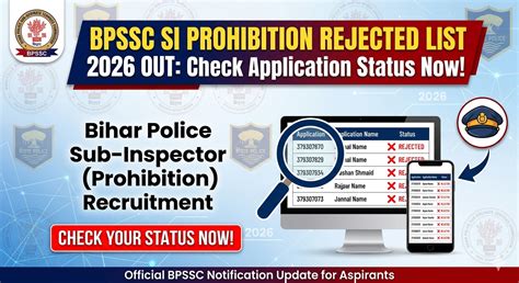 Bihar Police BPSSC SI Prohibition Admit Card 2026 Out! Download Your ...