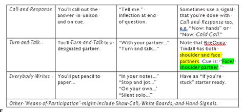 Shoulder Partner 的图像结果