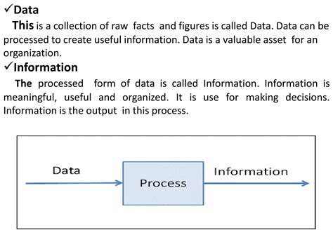 Image result for Computer Introduction in English