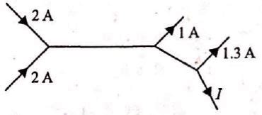 Figure shows currents in a part of an electric circuit, then current I is
