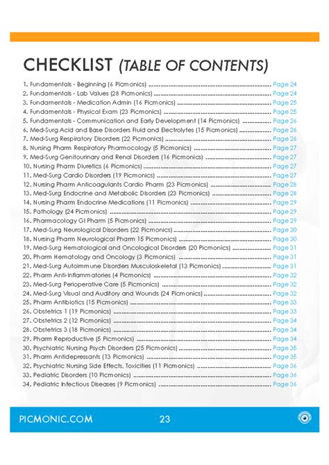 Checklist - cram Sheet - CHECKLIST (TABLE OF CONTENTS) 1. Fundamentals ...