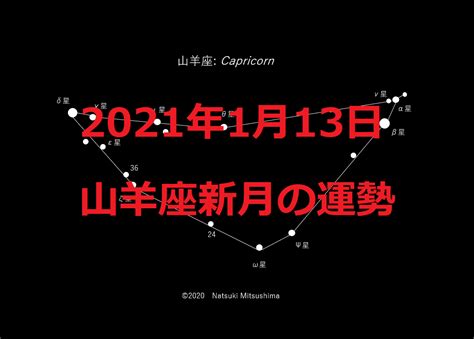 【月曜から夜ふかし】生まれた日占いメンタル強いランキング紹介 ! ~生まれた日で性格がわかる ! 生まれた日メンタル強いランキング ...