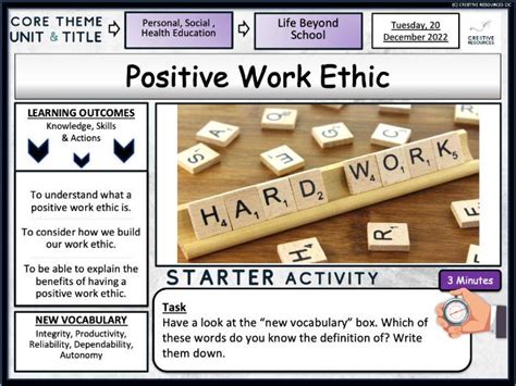 Image result for Positive Work Ethic