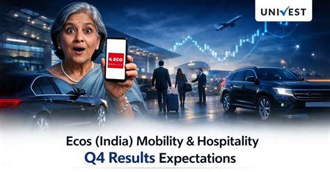 Ecos Mobility Q4 FY26 Results Earnings Preview Expectations