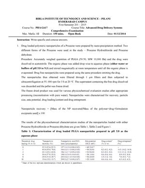 562075 LX - Contains questions - [BPHARM 1221] DECEMBER 2021 Sub. Code ...