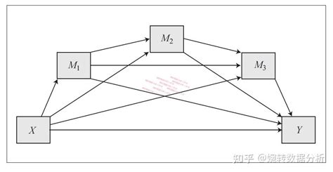 北京房产中介公司起名 - 抖音