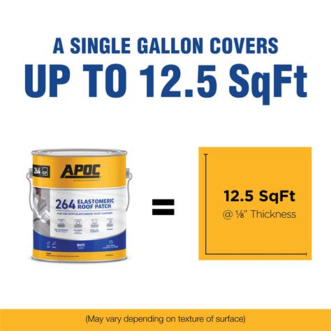 APOC® 264Elastomeric Roof Patch