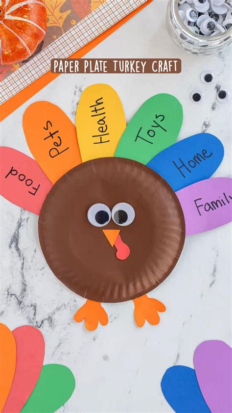 Paper plate turkey craft for kids – Artofit