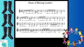 Image result for Output Input Song 3rd Grade