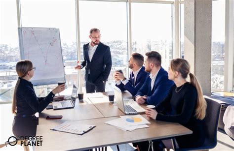 Image result for MBA Dual Degree Programs List