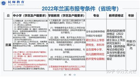 中职学生免学费政策-广州免学费的公办职校-广东技校排名网