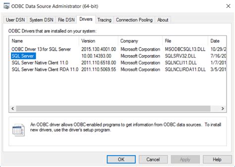 Image result for R Studio How to Query SQL Server Using ODBC