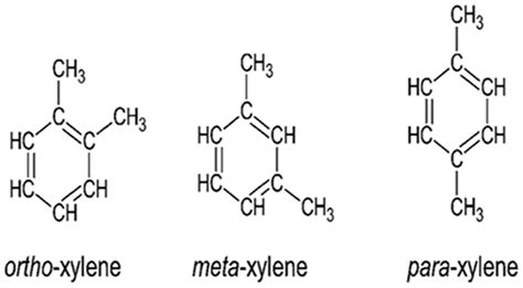 What Are Xylenes at Colby Westlake blog