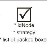 Image result for Get Node Algorithm Java