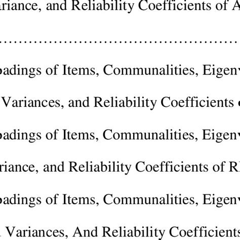 Image result for Reason Algorithm