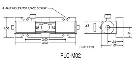 偏光コントローラー / PolaRITE™ PLC-M02 | optishop